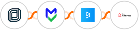 Jobber + EmailVerify.io + BigMarker + Zoho Analytics Integration
