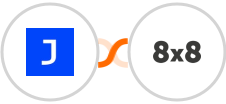 Joonbot + 8x8 Integration