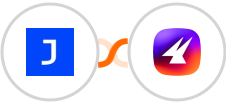 Joonbot + Aimfox Integration