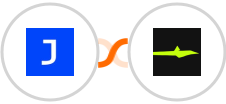 Joonbot + Calendar Jet Integration
