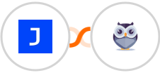 Joonbot + Chatforma Integration