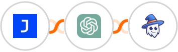 Joonbot + ChatGPT + Apper Integration