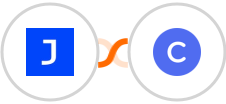 Joonbot + Circle Integration