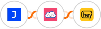 Joonbot + Credit Repair Cloud + Heymarket SMS Integration