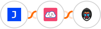 Joonbot + Credit Repair Cloud + Mandrill Integration