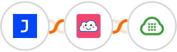 Joonbot + Credit Repair Cloud + Plivo Integration