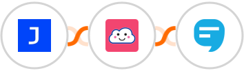 Joonbot + Credit Repair Cloud + SimpleTexting Integration