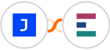 Joonbot + Elorus Integration