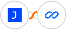 Joonbot + Flexisign Integration