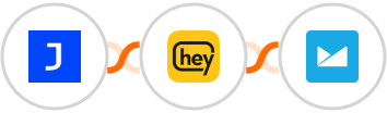 Joonbot + Heymarket SMS + Campaign Monitor Integration