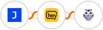Joonbot + Heymarket SMS + Chatforma Integration