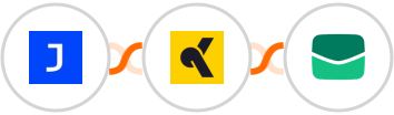 Joonbot + KrosAI + Email It Integration