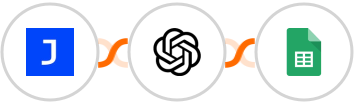 Joonbot + OpenAI (GPT-3 & DALL·E) + Google Sheets Integration