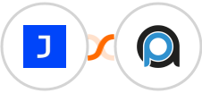 Joonbot + PrintAutopilot Integration