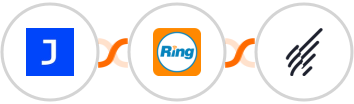 Joonbot + RingCentral + Benchmark Email Integration