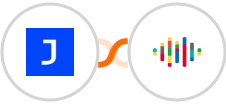 Joonbot + shipcloud(In Review) Integration