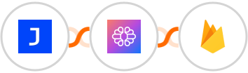 Joonbot + TextCortex AI + Firebase / Firestore Integration