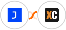 Joonbot + X-Cart (5.5.1) Integration