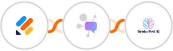 Jotform + Dappier + Brain Pod AI Integration