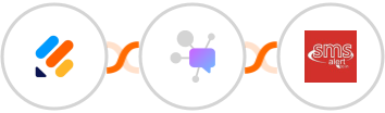 Jotform + Dappier + SMS Alert Integration
