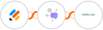Jotform + Dappier + SMSLink Integration