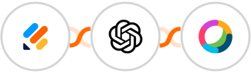 Jotform + OpenAI (GPT-3 & DALL·E) + Cisco Webex (Teams) Integration