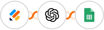 Jotform + OpenAI (GPT-3 & DALL·E) + Google Sheets Integration