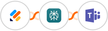Jotform + Perplexity AI + Microsoft Teams Integration