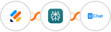 Jotform + Perplexity AI + UChat Integration