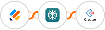 Jotform + Perplexity AI + Zoho Creator Integration