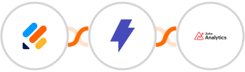 Jotform + Straico + Zoho Analytics Integration