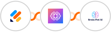 Jotform + TextCortex AI + Brain Pod AI Integration