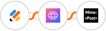 Jotform + TextCortex AI + MimePost Integration