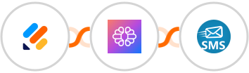 Jotform + TextCortex AI + sendSMS Integration