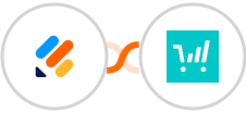 Jotform + ThriveCart Integration