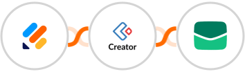 Jotform + Zoho Creator + Email It Integration