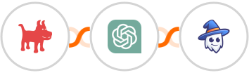 JotUrl + ChatGPT + Apper Integration