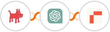 JotUrl + ChatGPT + Rows Integration