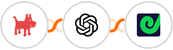 JotUrl + OpenAI (GPT-3 & DALL·E) + Geckoboard Integration