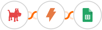 JotUrl + Straico + Google Sheets Integration