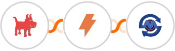 JotUrl + Straico + SMS Gateway Center Integration