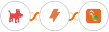 JotUrl + Straico + SMS Gateway Hub Integration