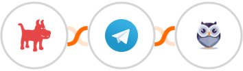 JotUrl + Telegram + Chatforma Integration