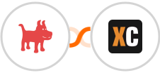JotUrl + X-Cart (5.5.1) Integration