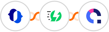 JustCall + AiSensy + Coassemble Integration