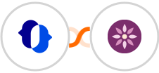 JustCall + EmailFig Integration