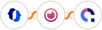 JustCall + Eyeson + Coassemble Integration