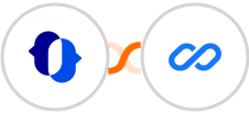 JustCall + Flexisign Integration