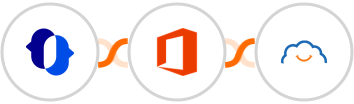 JustCall + Microsoft Office 365 + TalentLMS Integration