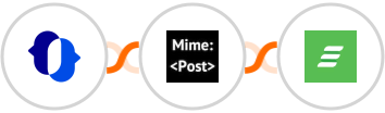 JustCall + MimePost + Acadle Integration